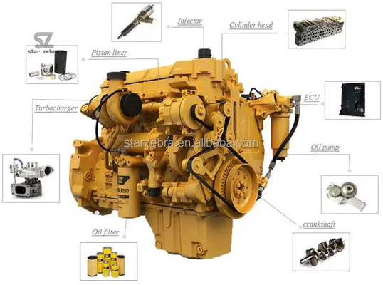 V2403 V3307 V3300 V3600 V2203 V3800 D722 Used Complete Excavator Diesel Engine For Kubota for Road Construction Machinery