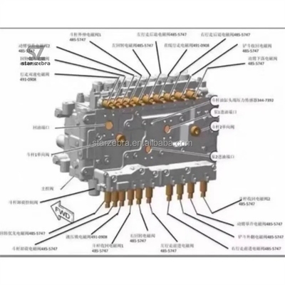 Machinery Repair Shops Caterpillar CAT320 323 336GC/374GX Hydraulic Pump Solenoid Valve 585-9230 585-9231 491-0908 611-6430